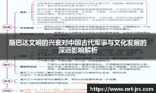 斯巴达文明的兴衰对中国古代军事与文化发展的深远影响解析