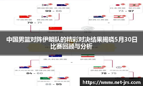 中国男篮对阵伊朗队的精彩对决结果揭晓5月30日比赛回顾与分析